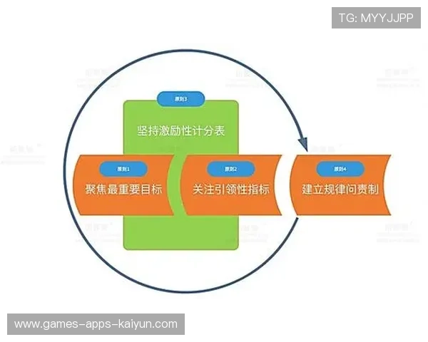 赫塔菲反击执行度极高的启示:从赛场到日常的高效执行力